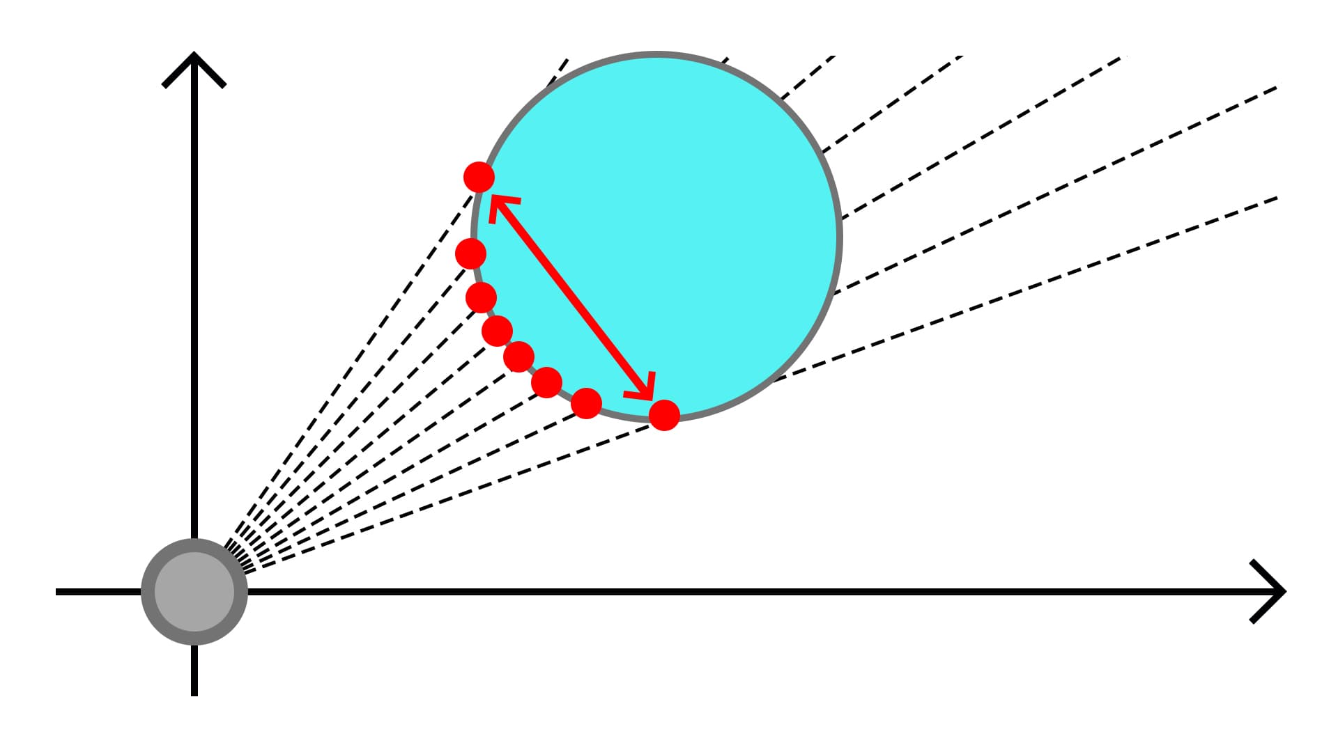 ボール検出イメージ